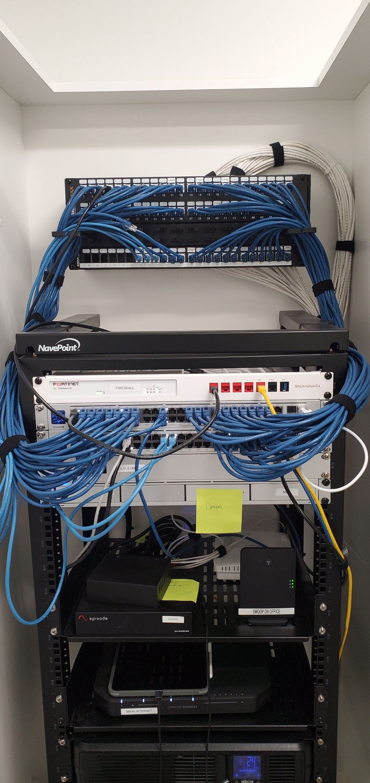 Network Panel
